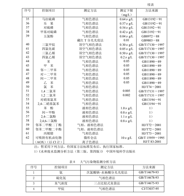 企业微信截图_16309145847580.png