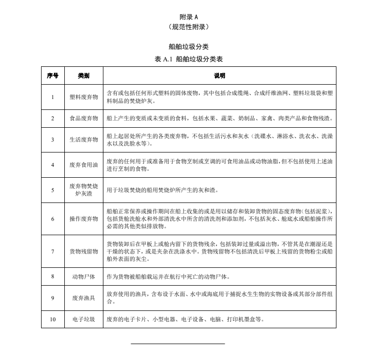 企业微信截图_16309169864288.png