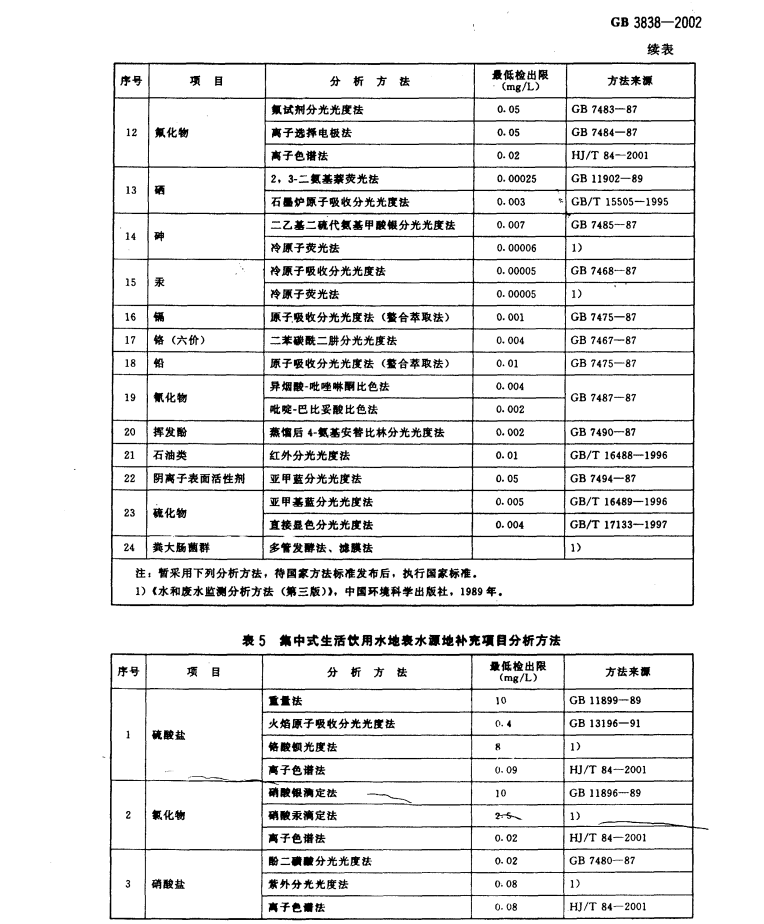 企业微信截图_16309179368103.png