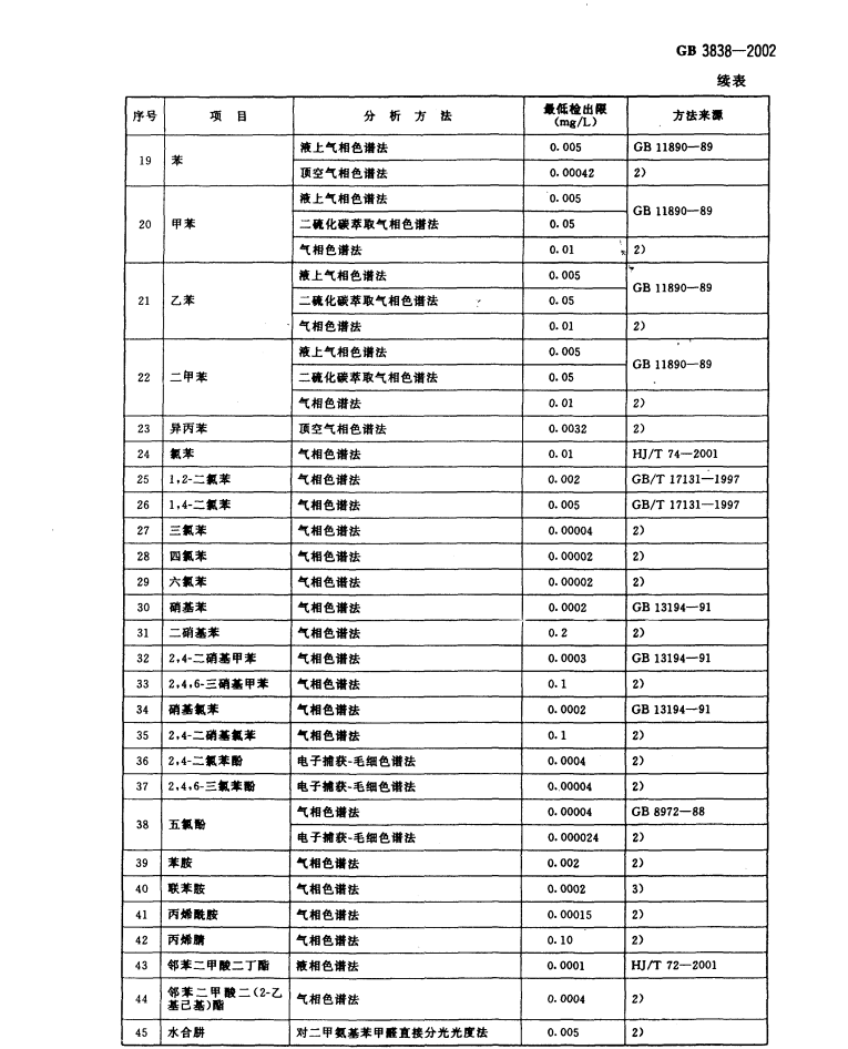 企业微信截图_16309180437776.png