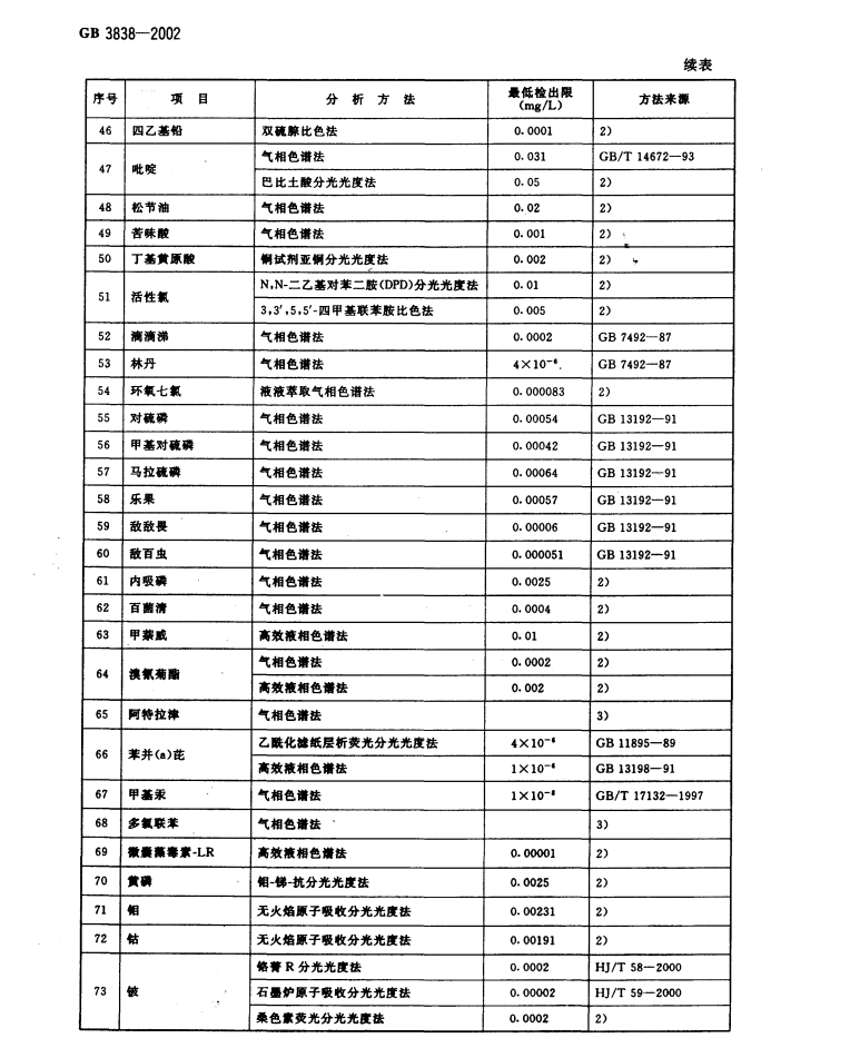 企业微信截图_16309181112543.png