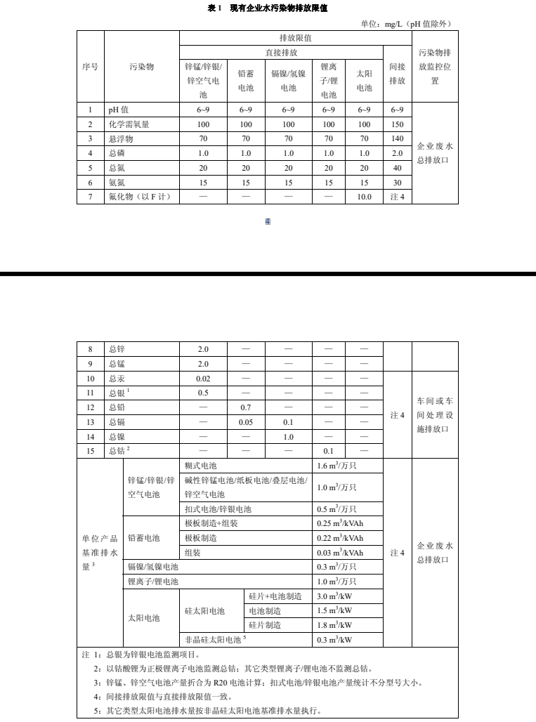 企业微信截图_16309203348250.png