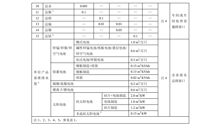 企业微信截图_16309205221504.png